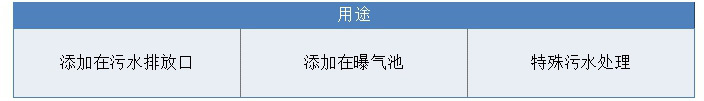 污水处理消泡剂用途 污水处理消泡剂用途